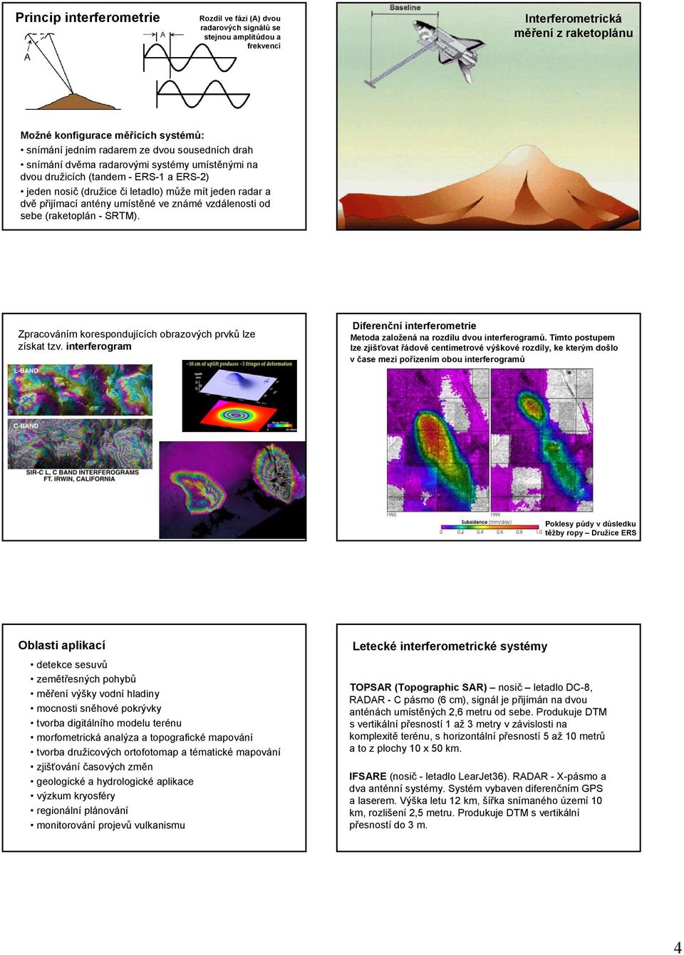 známé vzdálenosti od sebe (raketoplán - SRTM). Zpracováním korespondujících obrazových prvků lze získat tzv. interferogram Diferenční interferometrie Metoda založená na rozdílu dvou interferogramů.