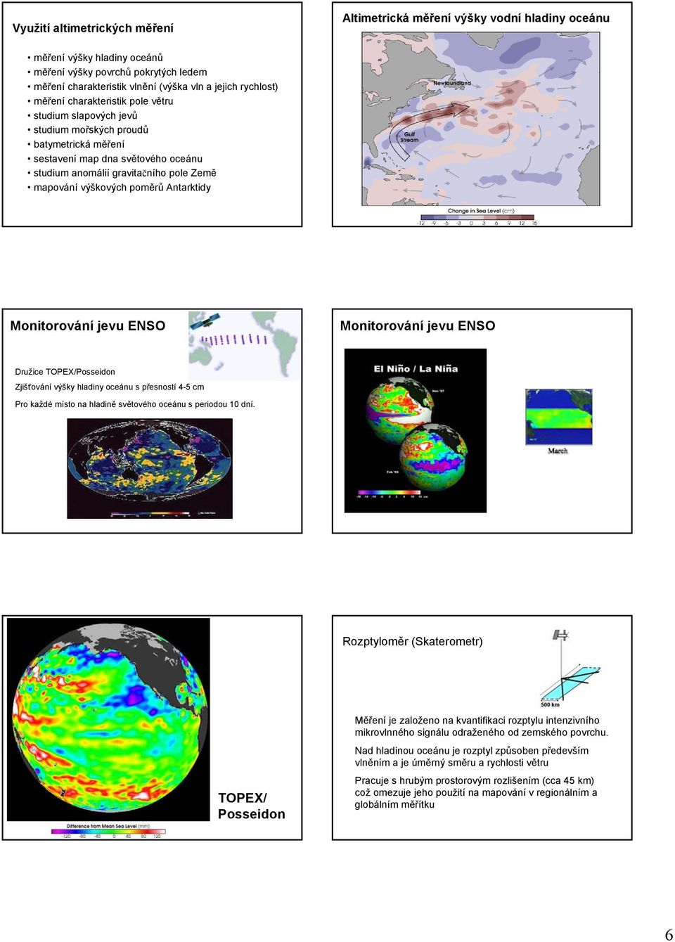 výškových poměrů Antarktidy Monitorování jevu ENSO Monitorování jevu ENSO Družice TOPEX/Posseidon Zjišťování výšky hladiny oceánu s přesností 4-5 cm Pro každé místo na hladině světového oceánu s