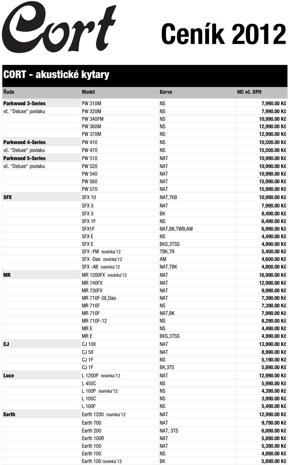 00 Kč PW 540 NAT 10,990.00 Kč PW 560 NAT 15,990.00 Kč PW 570 NAT 15,990.00 Kč SFX SFX 10 NAT,TKB 10,990.00 Kč SFX 5 NAT 7,990.00 Kč SFX 5 BK 8,490.00 Kč SFX 1F NS 6,490.