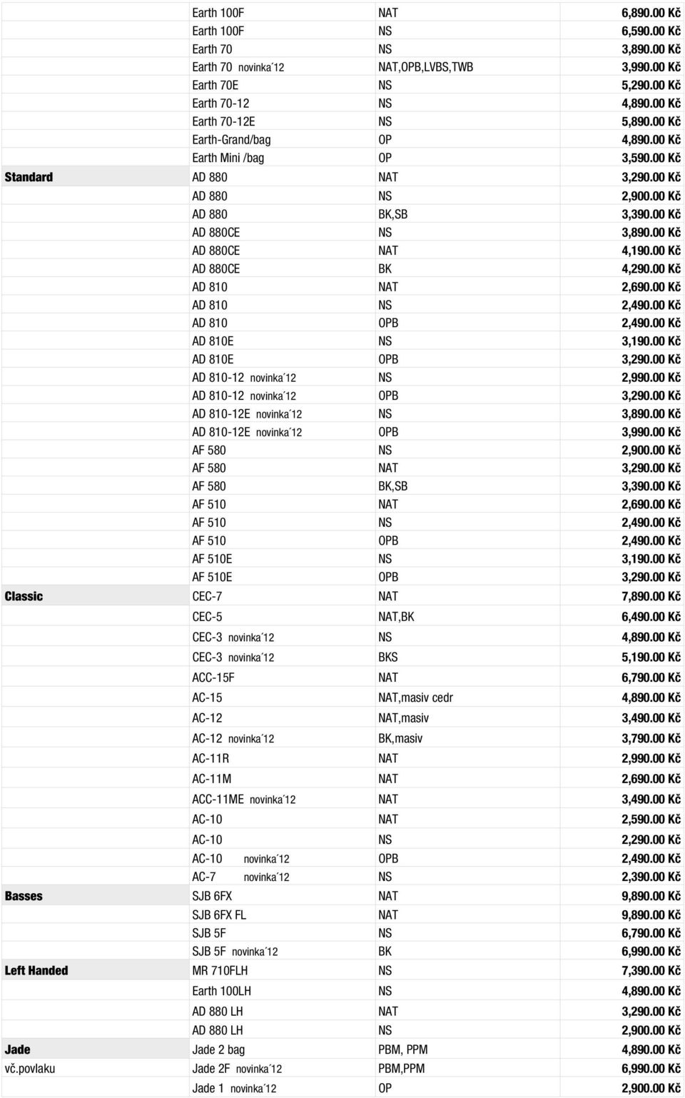 00 Kč AD 880CE BK 4,290.00 Kč AD 810 NAT 2,690.00 Kč AD 810 NS 2,490.00 Kč AD 810 OPB 2,490.00 Kč AD 810E NS 3,190.00 Kč AD 810E OPB 3,290.00 Kč AD 810-12 novinka 12 NS 2,990.