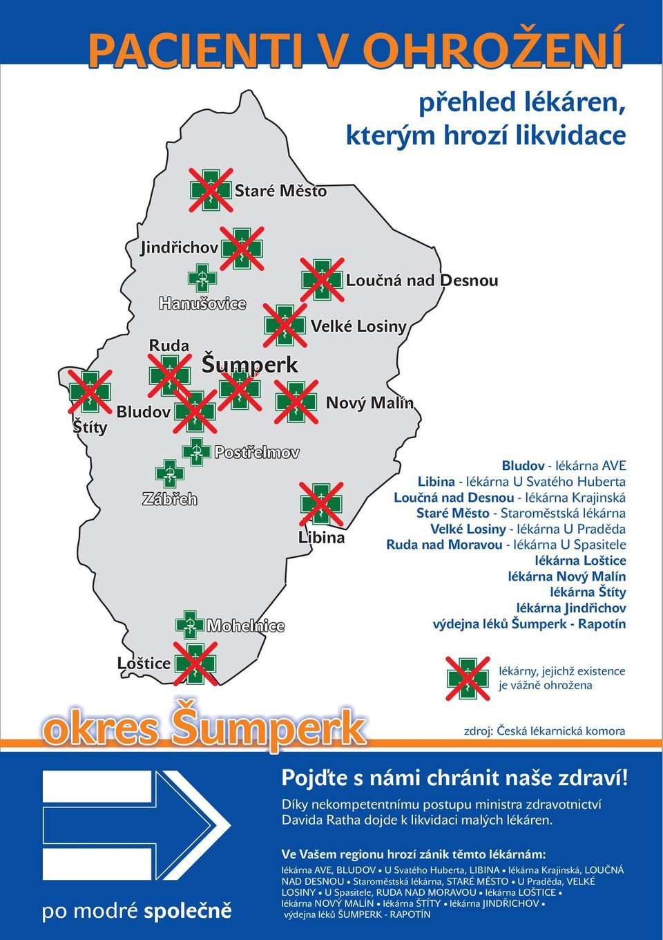 lékárna Loštice lékárna Nový Malín lékárna Štíty lékárna Jindřichov výdejna léků Šumperk - Rapotín lékárna AVE, BLUDOV U Svatého Huberta, LIBINA lékárna Krajinská, LOUČNÁ NAD DESNOU