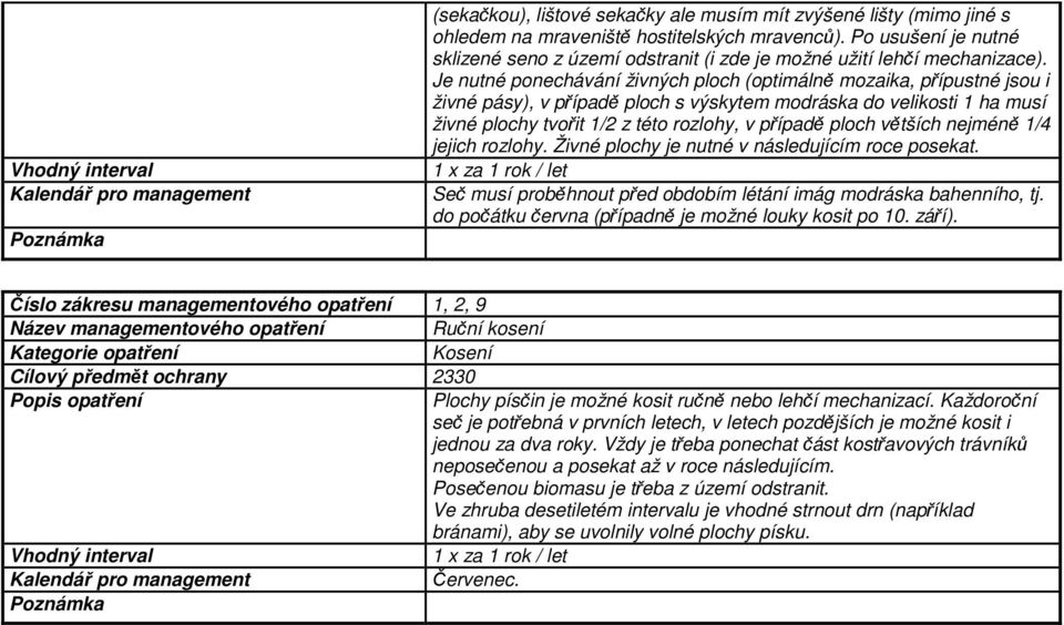 Je nutné ponechávání živných ploch (optimálně mozaika, přípustné jsou i živné pásy), v případě ploch s výskytem modráska do velikosti 1 ha musí živné plochy tvořit 1/2 z této rozlohy, v případě ploch