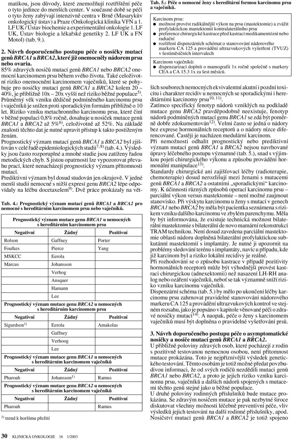 LF UK, Ústav biologie a lékafiské genetiky 2. LF UK a FN Motol) (tab. 9.). 2. Návrh doporuãeného postupu péãe o nosiãky mutací genû BRCA1 a BRCA2, které jiï onemocnûly nádorem prsu nebo ovaria.
