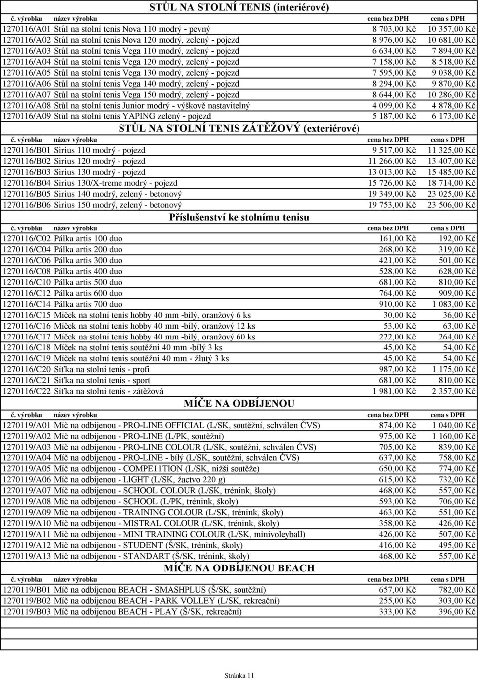 Stůl na stolní tenis Vega 130 modrý, zelený - pojezd 7 595,00 Kč 9 038,00 Kč 1270116/A06 Stůl na stolní tenis Vega 140 modrý, zelený - pojezd 8 294,00 Kč 9 870,00 Kč 1270116/A07 Stůl na stolní tenis