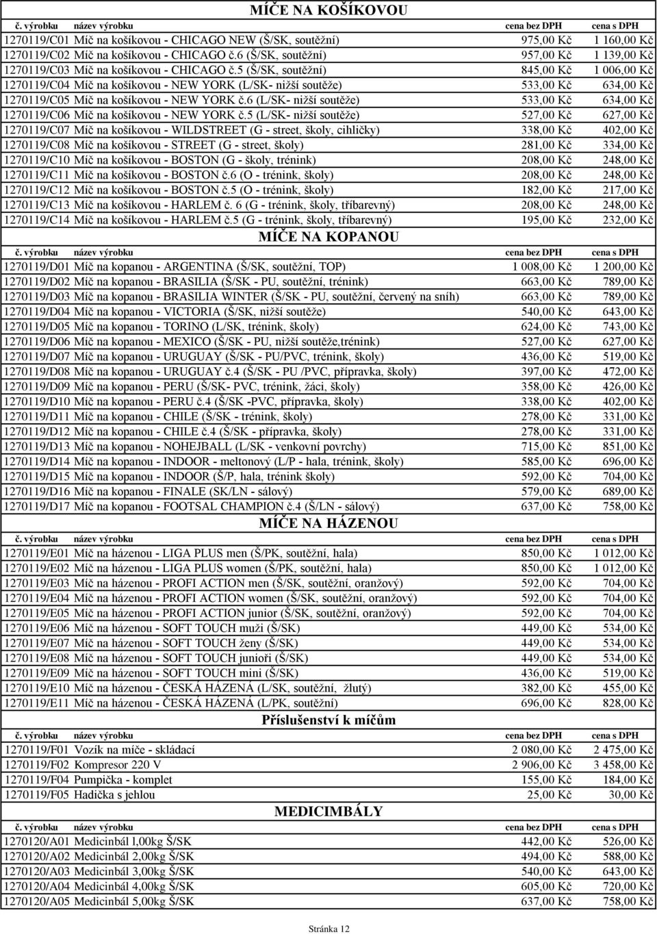 5 (Š/SK, soutěžní) 845,00 Kč 1 006,00 Kč 1270119/C04 Míč na košíkovou - NEW YORK (L/SK- nižší soutěže) 533,00 Kč 634,00 Kč 1270119/C05 Míč na košíkovou - NEW YORK č.