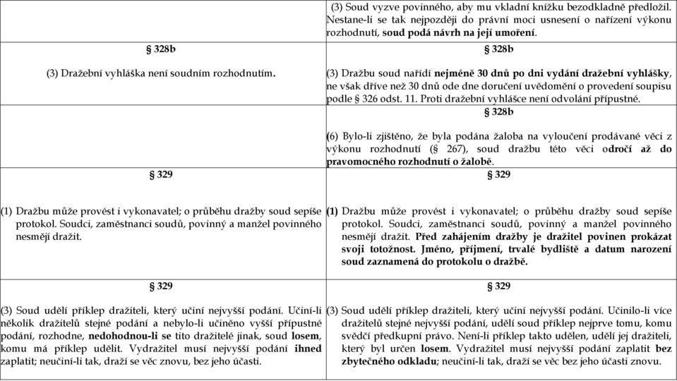 328b (3) Dražbu soud nařídí nejméně 30 dnů po dni vydání dražební vyhlášky, ne však dříve než 30 dnů ode dne doručení uvědomění o provedení soupisu podle 326 odst. 11.