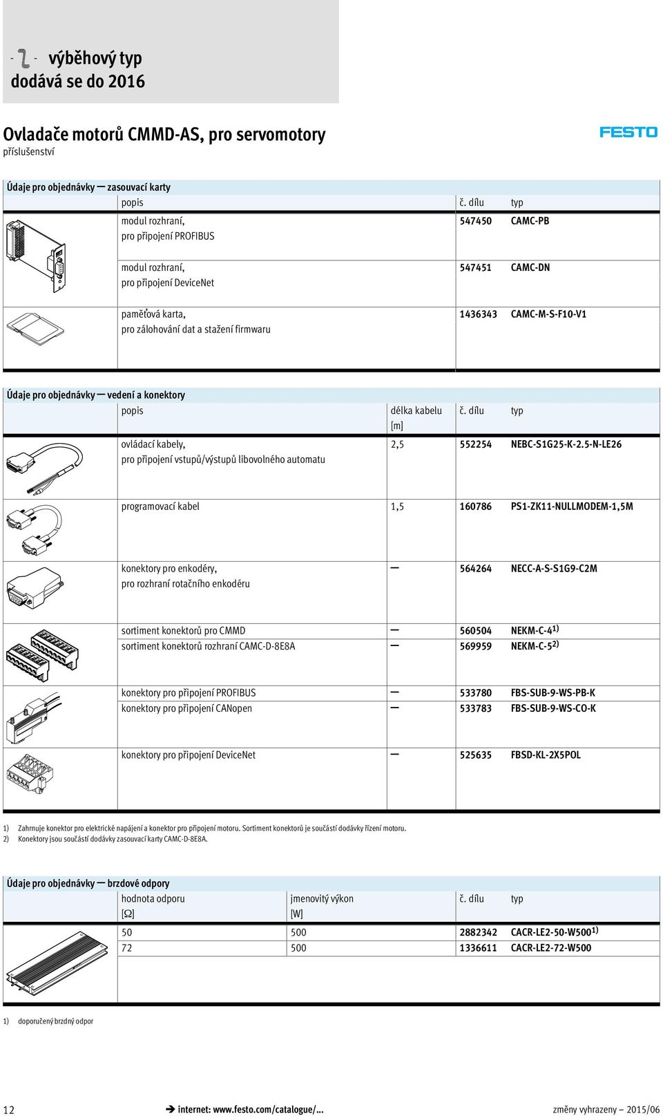 Údaje pro objednávky vedení a konektory popis ovládací kabely, pro připojení vstupů/výstupů libovolného automatu délka kabelu č. dílu typ [m] 2,5 552254 NEBC-S1G25-K-2.