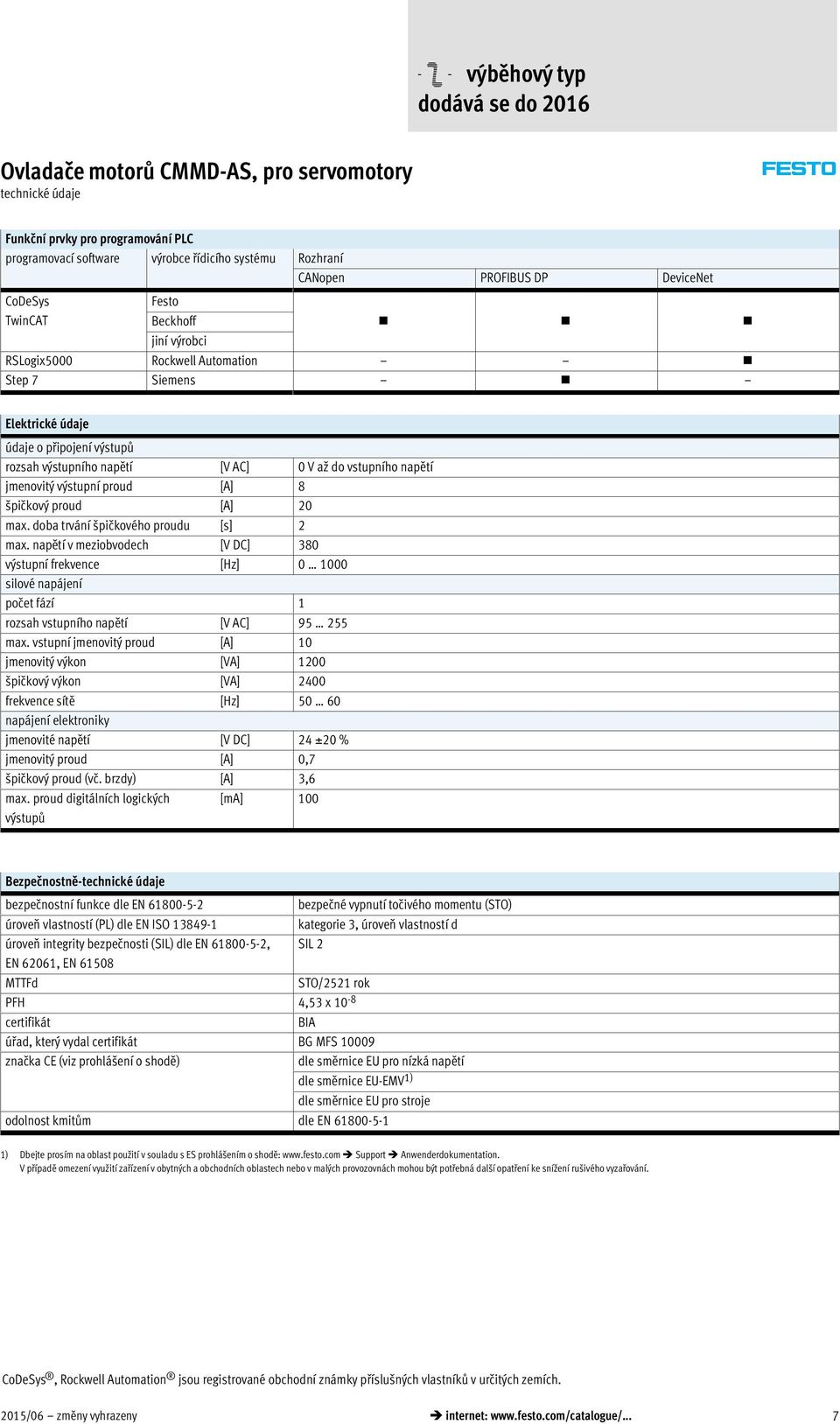 doba trvání špičkového proudu [s] 2 max. napětí v meziobvodech [V DC] 380 výstupní frekvence [Hz] 0 1000 silové napájení počet fází 1 rozsah vstupního napětí [V AC] 95 255 max.