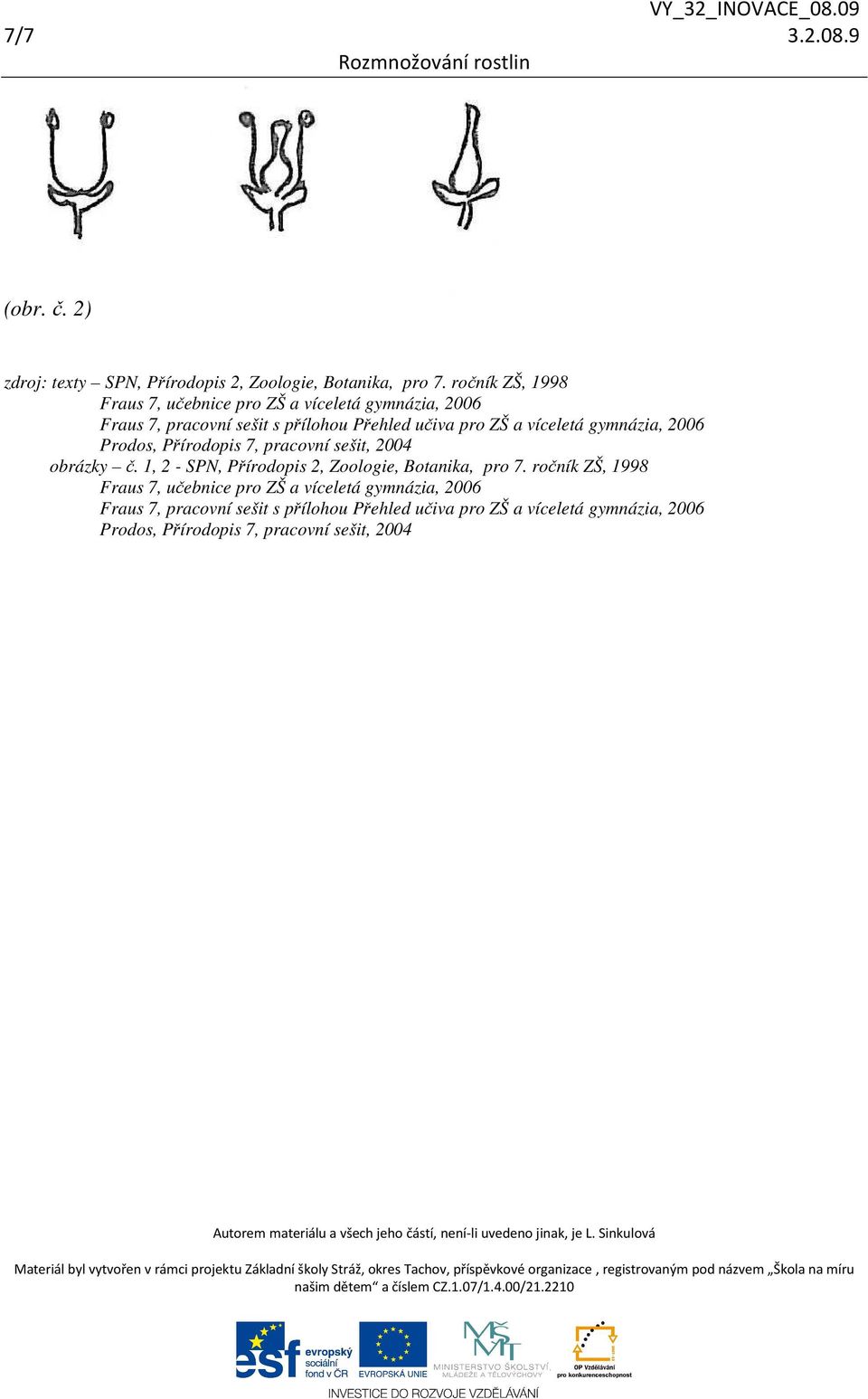 víceletá gymnázia, 2006 Prodos, Přírodopis 7, pracovní sešit, 2004 obrázky č. 1, 2 - SPN, Přírodopis 2, Zoologie, Botanika, pro 7.