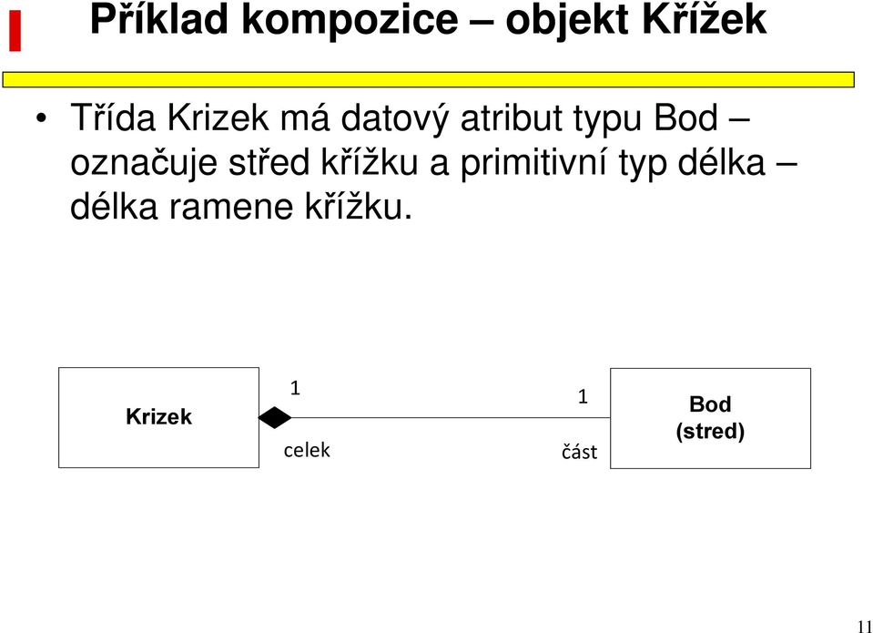 střed křížku a primitivní typ délka délka