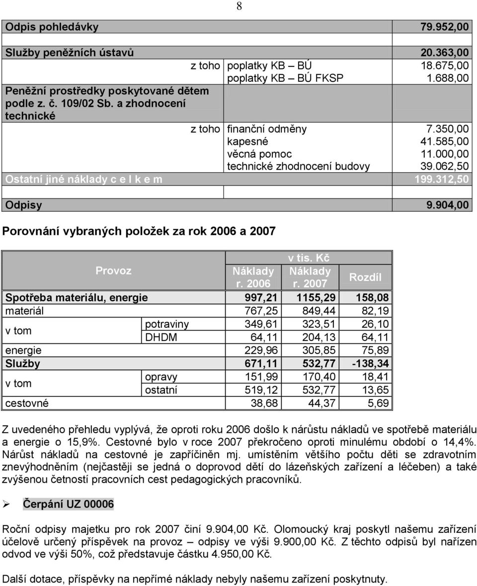 904,00 Porovnání vybraných položek za rok 2006 a 2007 v tis. Kč Provoz Náklady Náklady r. 2006 r.