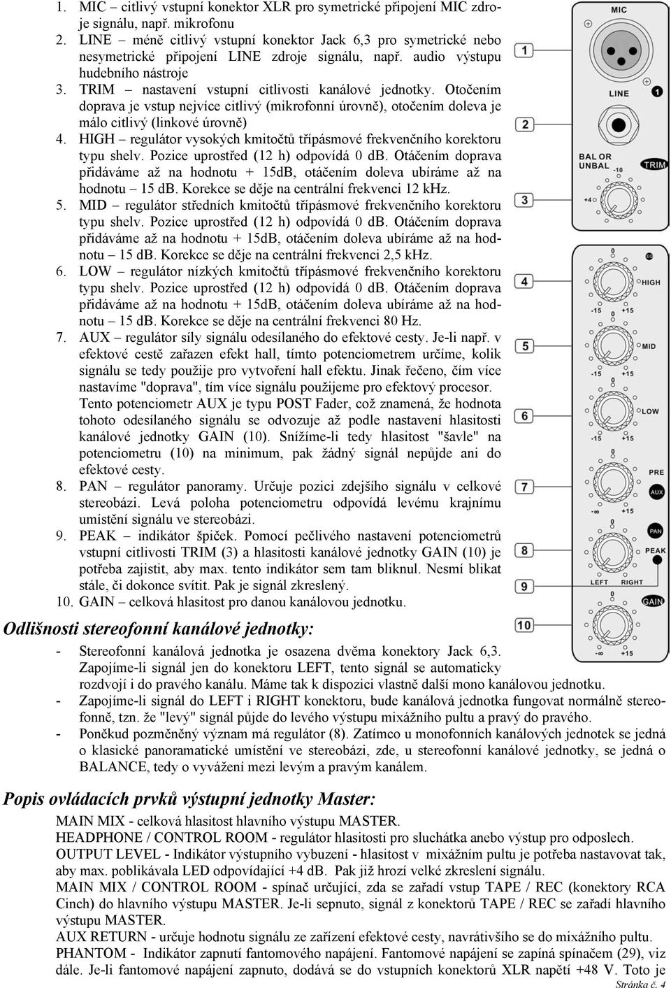 TRIM nastavení vstupní citlivosti kanálové jednotky. Otočením doprava je vstup nejvíce citlivý (mikrofonní úrovně), otočením doleva je málo citlivý (linkové úrovně) 4.