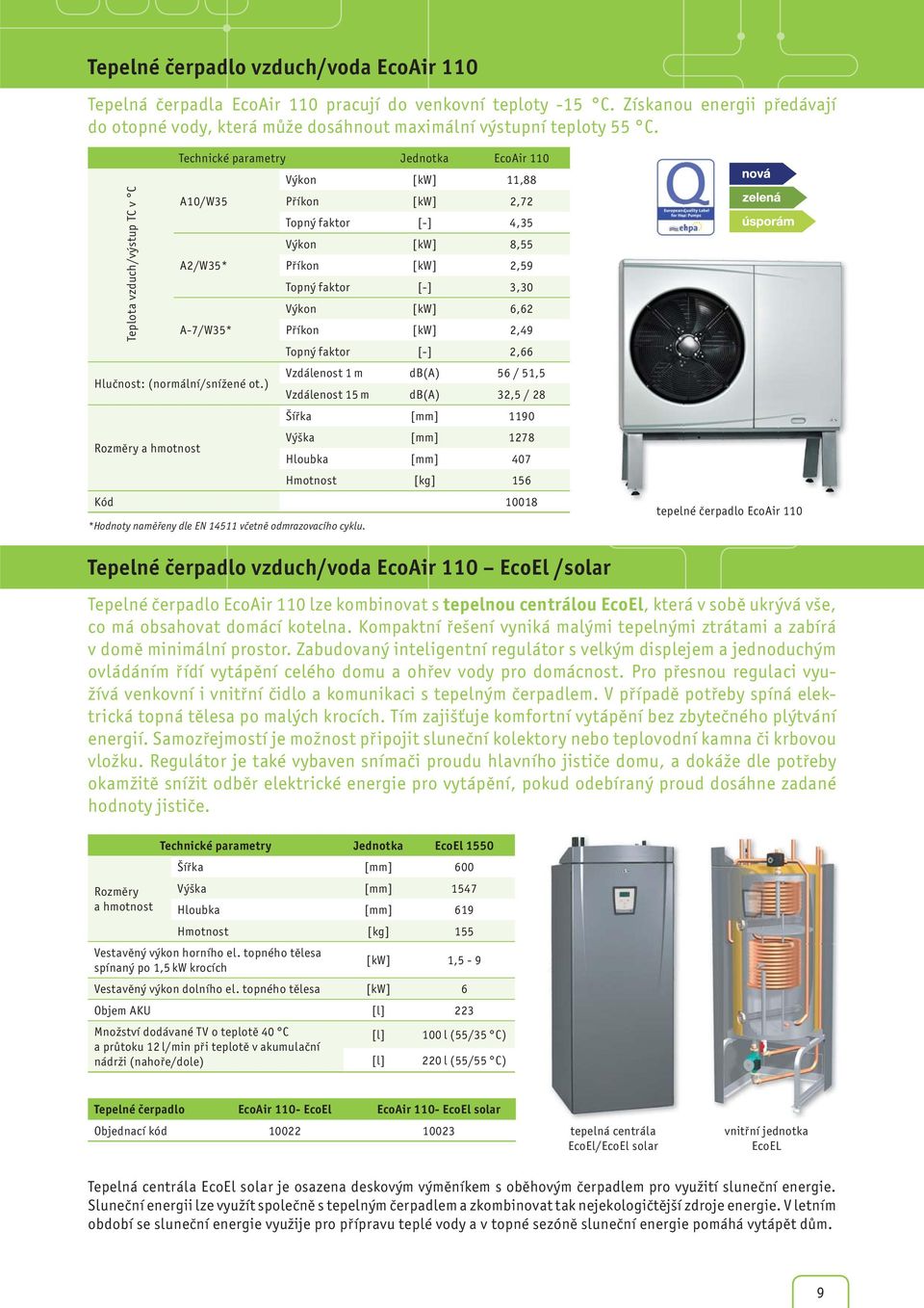 Výkon [kw] 6,62 A-7/W35* Příkon [kw] 2,49 Topný faktor [-] 2,66 Vzdálenost 1 m db(a) 56 / 51,5 Hlučnost: (normální/snížené ot.