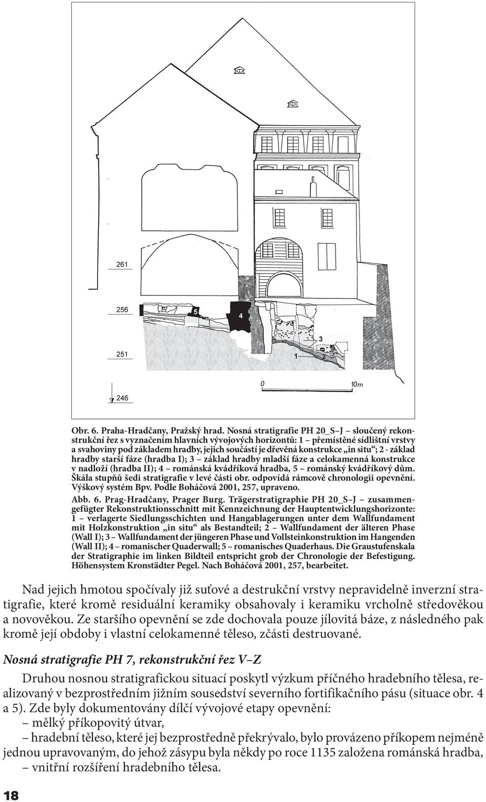 Nosná stratigrafie PH 7, rekonstrukční řez V Z Druhou nosnou stratigrafickou situací poskytl výzkum příčného hradebního tělesa, realizovaný v bezprostředním jižním sousedství severního fortifikačního