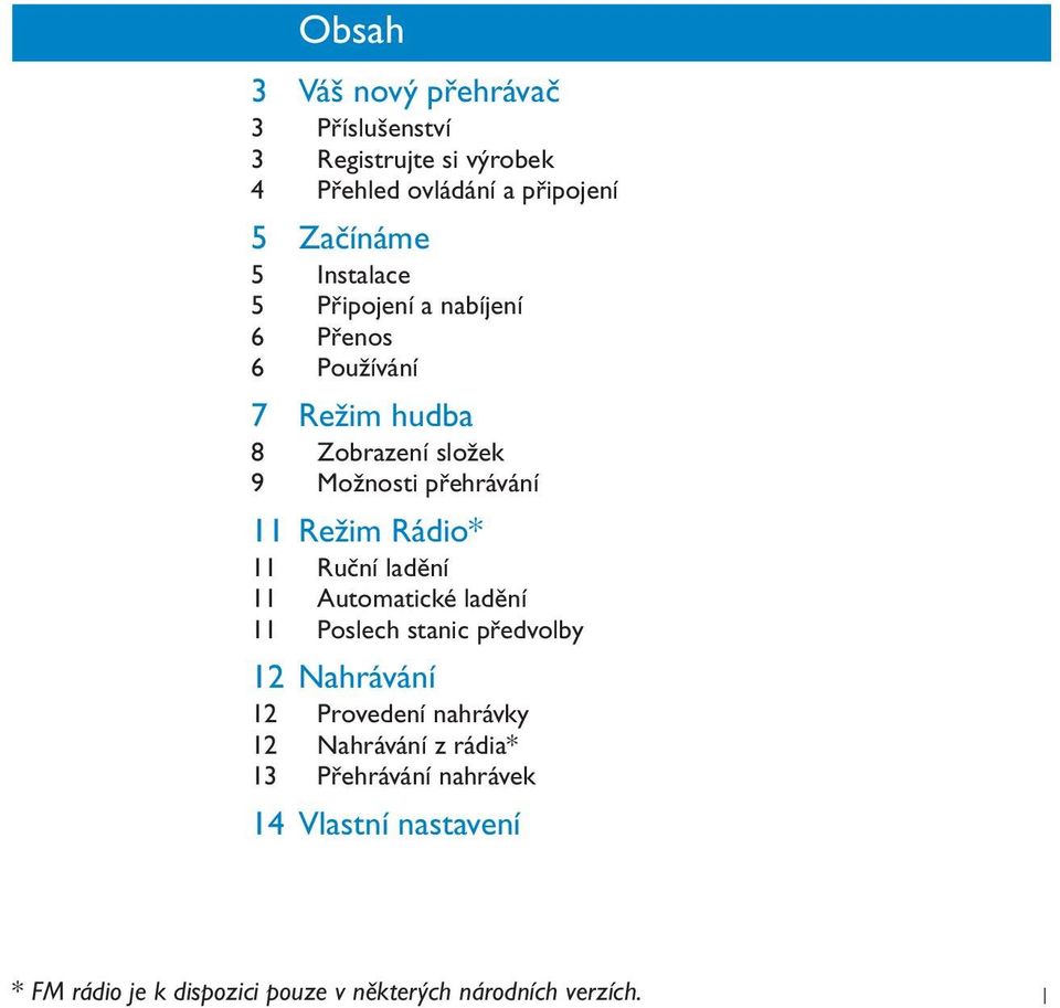 Rádio* 11 Ruční ladění 11 Automatické ladění 11 Poslech stanic předvolby 12 Nahrávání 12 Provedení nahrávky 12