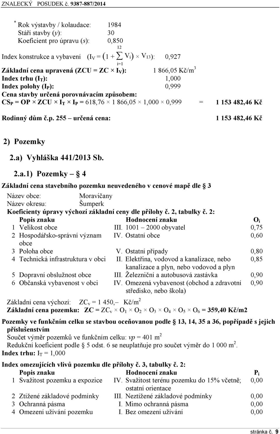 a) Vyhláška 441/2013 Sb. 2.a.1) Pozemky 4 Základní cena stavebního pozemku neuvedeného v cenové mapě dle 3 Název obce: Moravičany Název okresu: Šumperk Koeficienty úpravy výchozí základní ceny dle přílohy č.