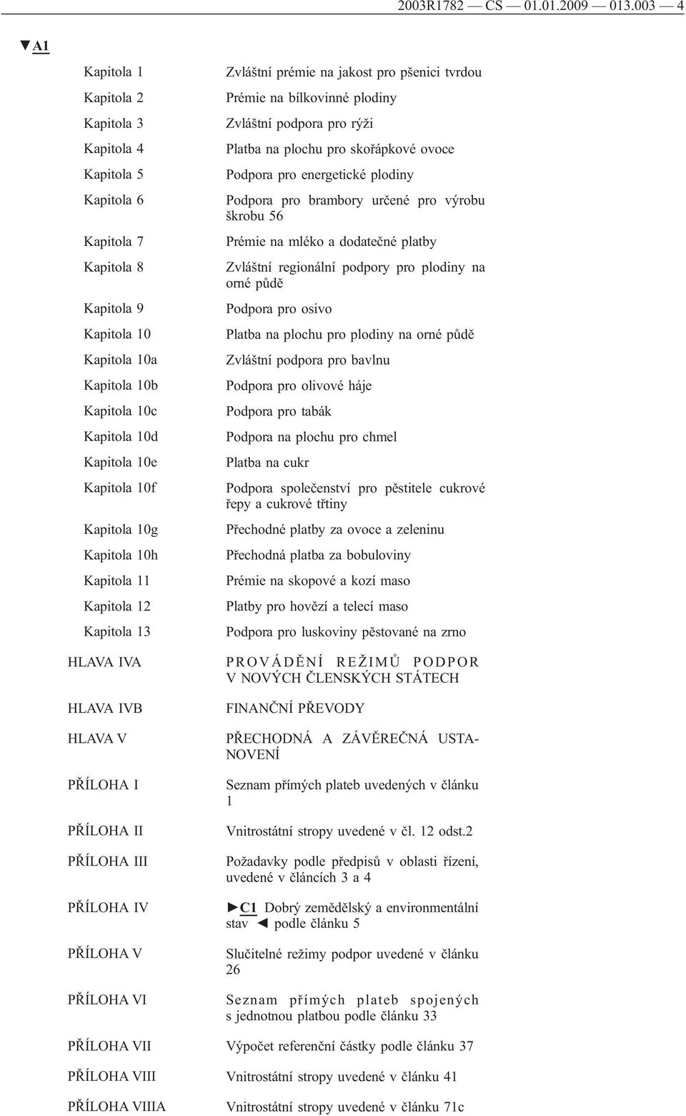 Kapitola 10g Kapitola 10h Kapitola 11 Kapitola 12 Kapitola 13 Zvláštní prémie na jakost pro pšenici tvrdou Prémie na bílkovinné plodiny Zvláštní podpora pro rýži Platba na plochu pro skořápkové ovoce