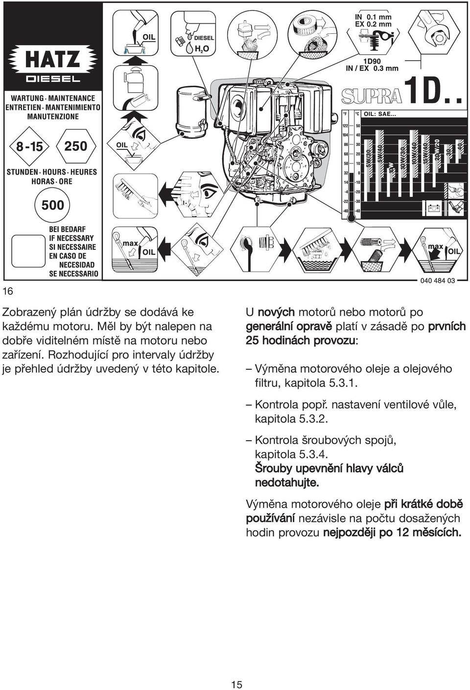 U nových motorů nebo motorů po generální opravě platí v zásadě po prvních 25 hodinách provozu: Výměna motorového oleje a olejového filtru, kapitola 5.3.1.