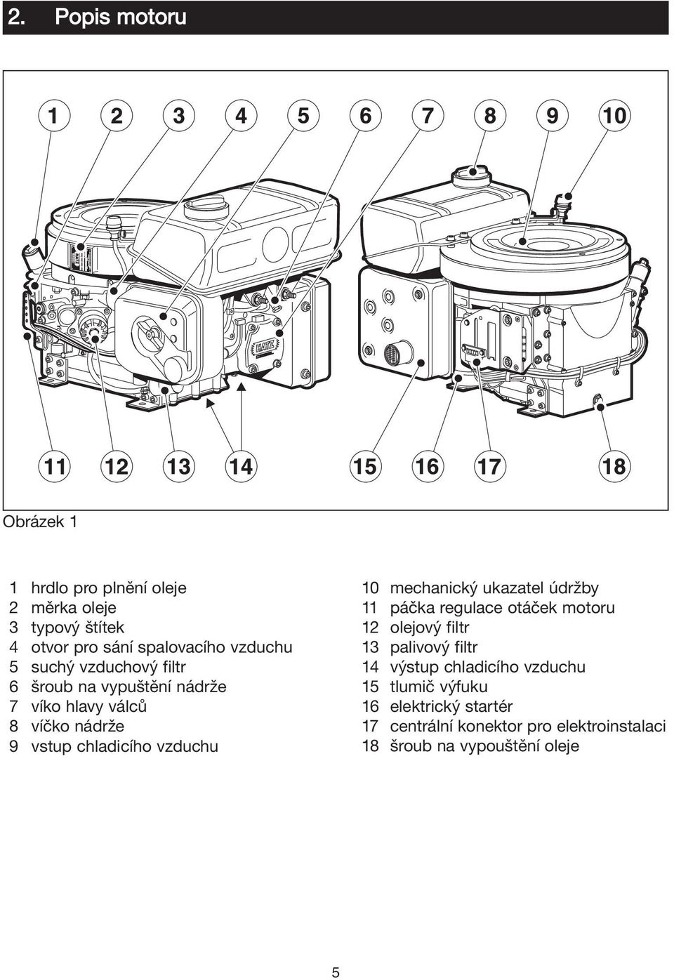 mechanický ukazatel údržby 11 páčka regulace otáček motoru 12 olejový filtr 13 palivový filtr 14 výstup chladicího