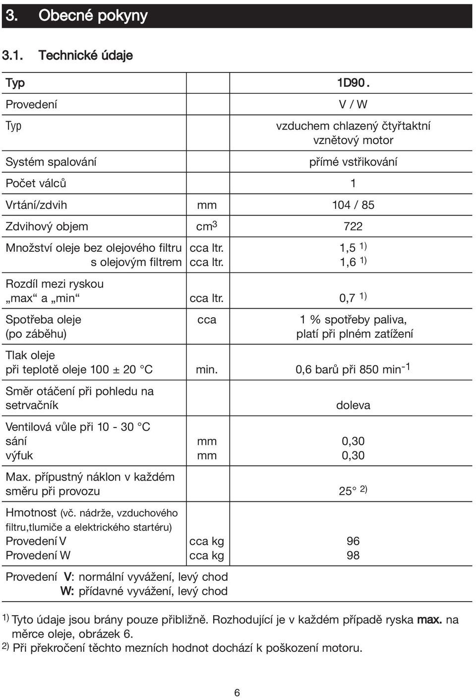 cca ltr. 1,5 1) s olejovým filtrem cca ltr. 1,6 1) Rozdíl mezi ryskou max a min cca ltr.