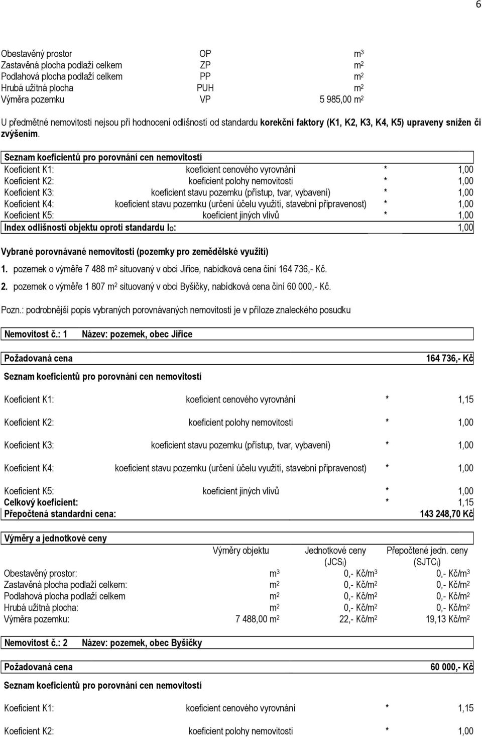 Koeficient K1: koeficient cenového vyrovnání * 1,00 Koeficient K3: koeficient stavu pozemku (přístup, tvar, vybavení) * 1,00 Koeficient K4: koeficient stavu pozemku (určení účelu využití, stavební