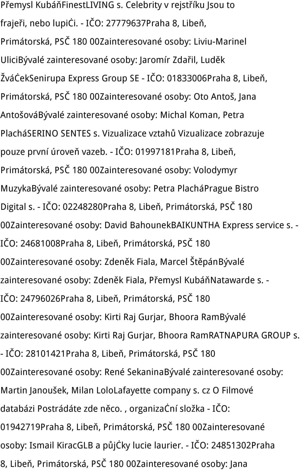 8, Libeň, Primátorská, PSČ 180 00Zainteresované osoby: Oto Antoš, Jana AntošováBývalé zainteresované osoby: Michal Koman, Petra PlacháSERINO SENTES s.