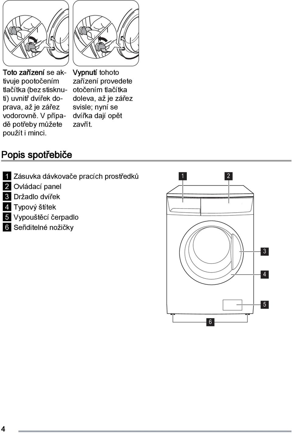 Popis spotřebiče Vypnutí tohoto zařízení provedete otočením tlačítka doleva, až je zářez svisle; nyní se