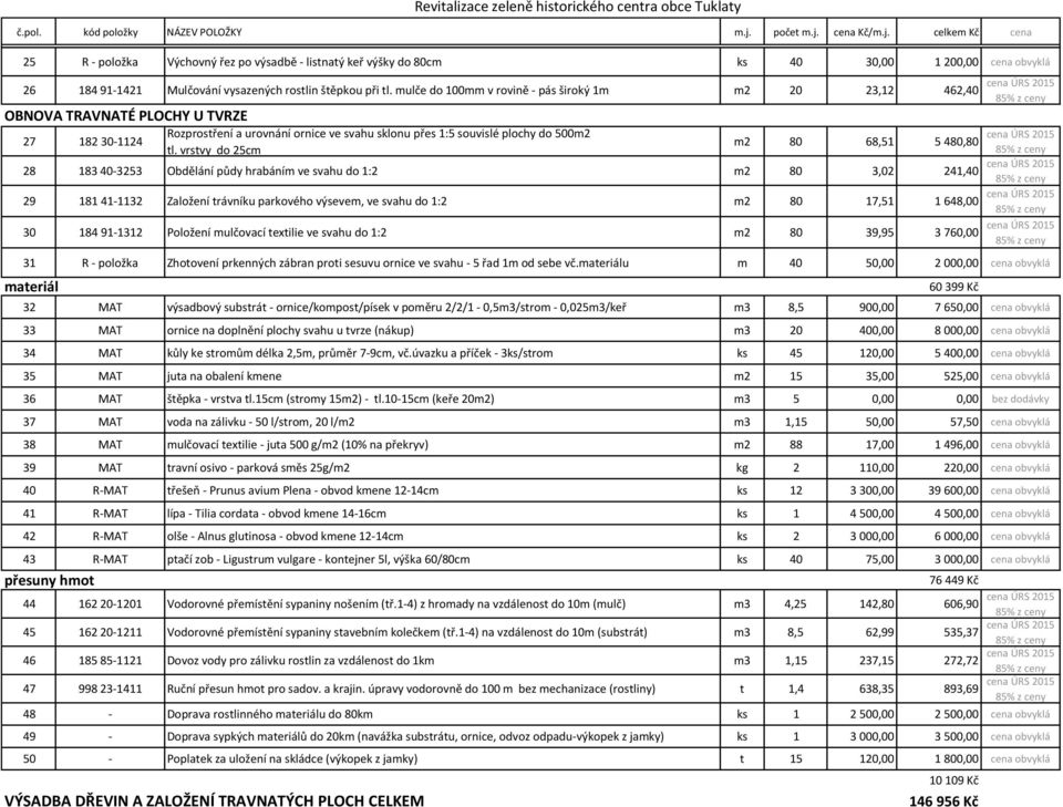 mulče do 100mm v rovině - pás široký 1m m2 20 23,12 462,40 OBNOVA TRAVNATÉ PLOCHY U TVRZE 27 182 30-1124 Rozprostření a urovnání ornice ve svahu sklonu přes 1:5 souvislé plochy do 500m2 m2 80 68,51 5