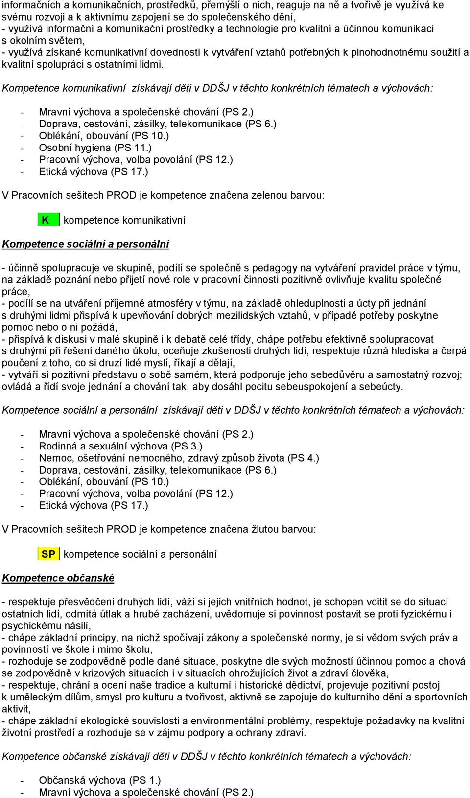 ostatními lidmi. Kompetence komunikativní získávají děti v DDŠJ v těchto konkrétních tématech a výchovách: - Mravní výchova a společenské chování (PS 2.