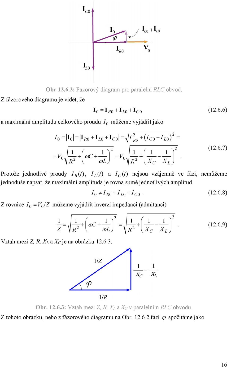 maximální amplituda je rovna sumě jednotlivých amplitud I I + I + I (68) Z rovnice I = / Z můžeme vyjádřit inverzí impedanci (admitanci) = + Z ω + = + ω X X ztah