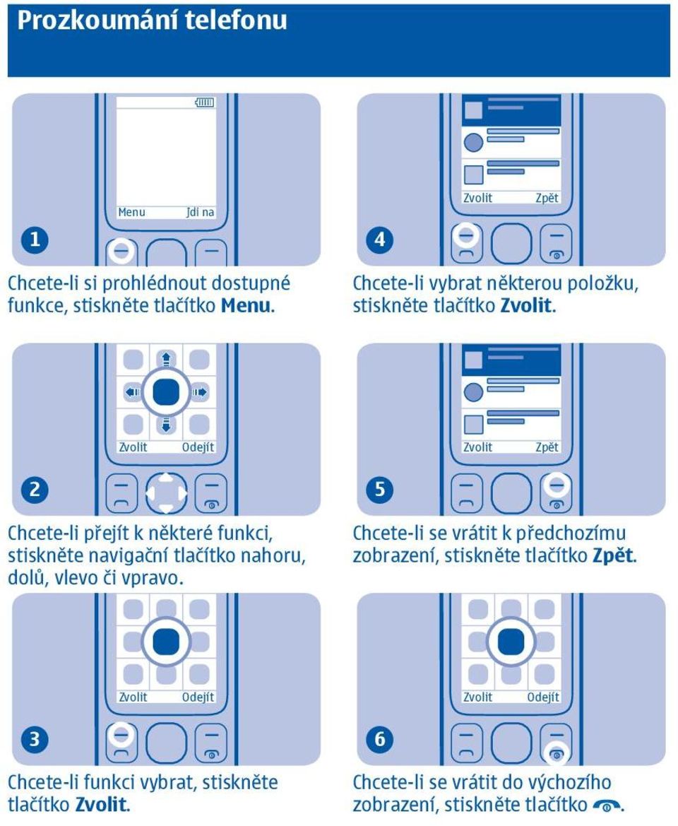 Odejít Chcete-li přejít k některé funkci, stiskněte navigační tlačítko nahoru, dolů, vlevo či vpravo.