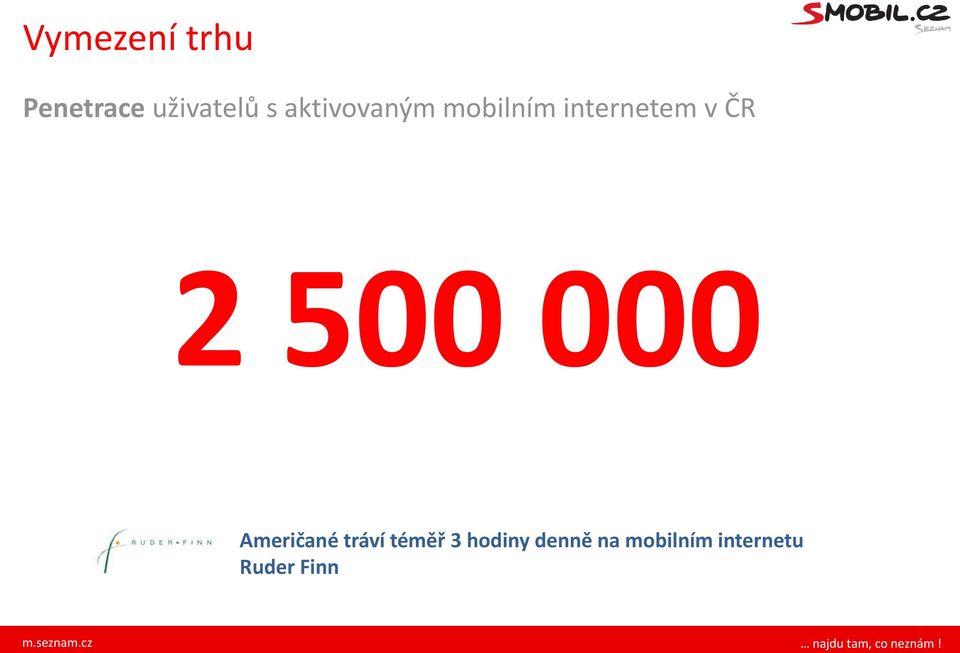 2 500 000 Američané tráví téměř 3