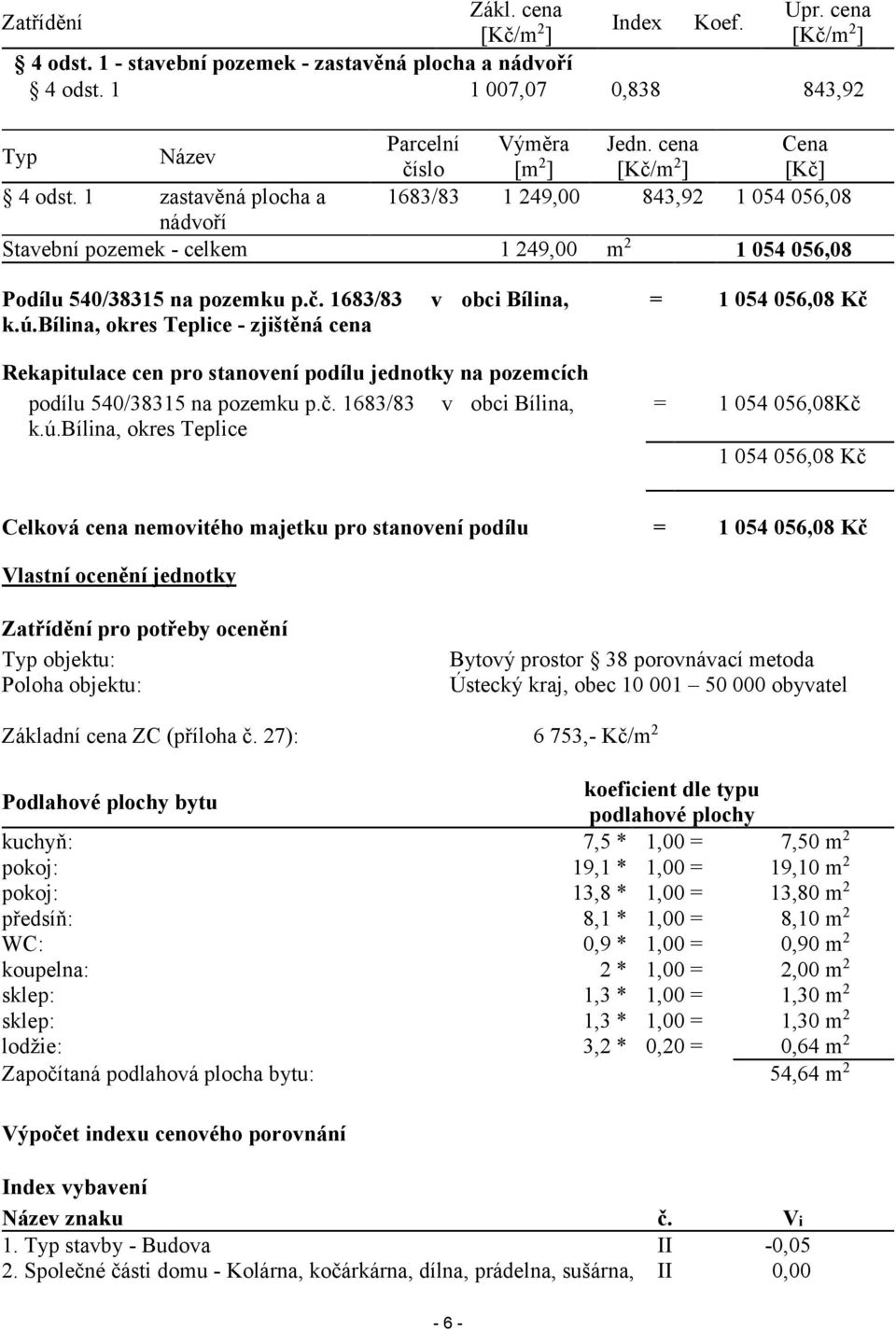 cena [Kč/m2] 843,92 Výměra [m2] 1 249,00 Jedn.