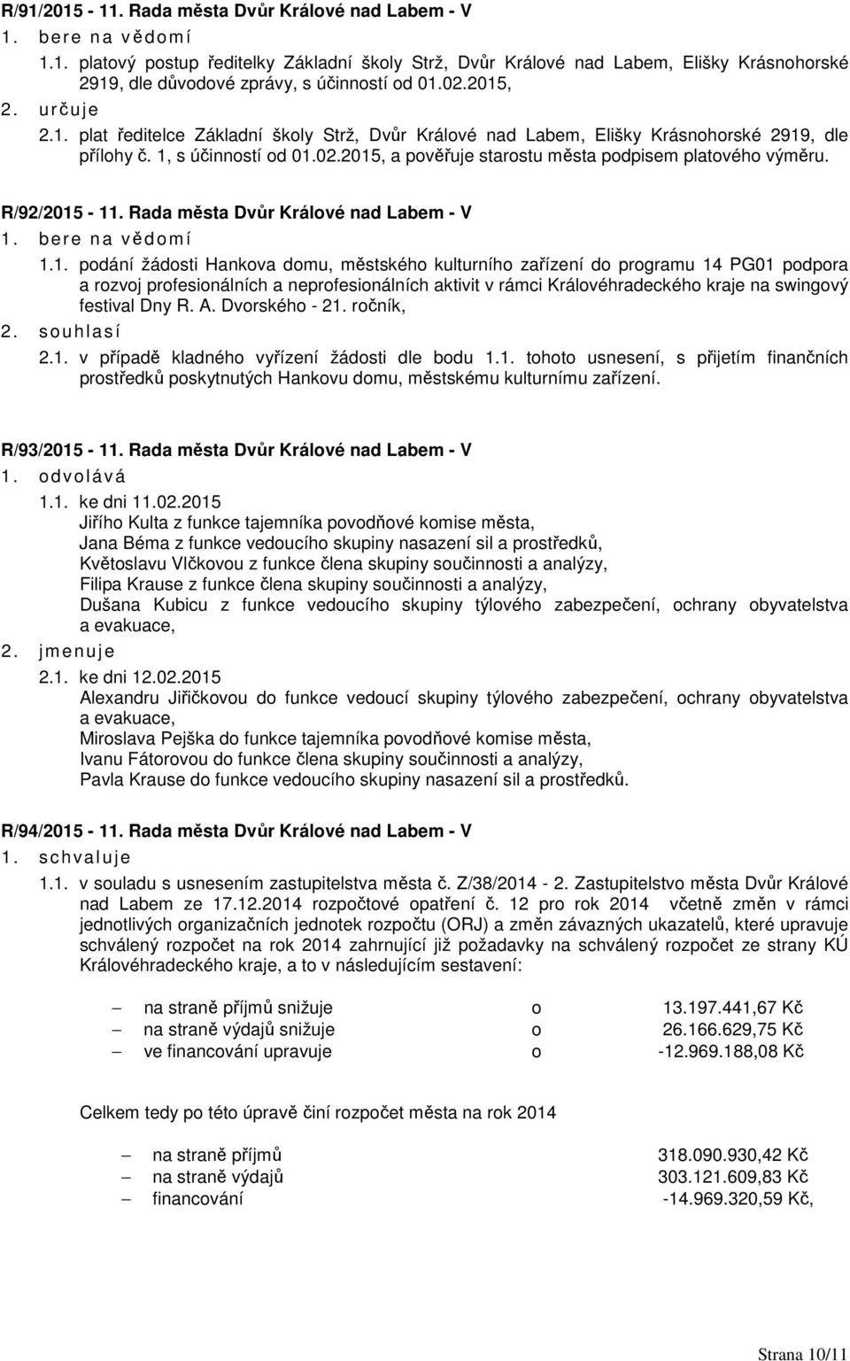 2015, a pověřuje starostu města podpisem platového výměru. R/92/2015-11. Rada města Dvůr Králové nad Labem - V 1.1. podání žádosti Hankova domu, městského kulturního zařízení do programu 14 PG01