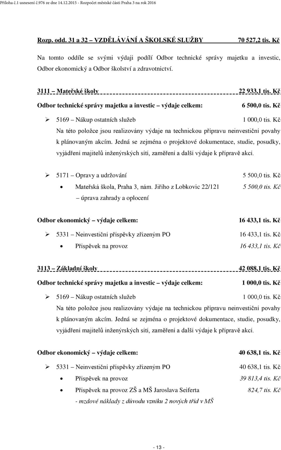 Kč Na této položce jsou realizovány výdaje na technickou přípravu neinvestiční povahy k plánovaným akcím.
