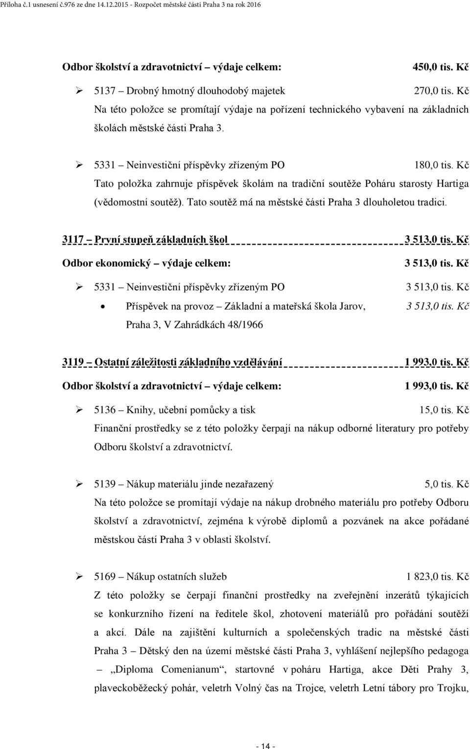 Kč Tato položka zahrnuje příspěvek školám na tradiční soutěže Poháru starosty Hartiga (vědomostní soutěž). Tato soutěž má na městské části Praha 3 dlouholetou tradici.