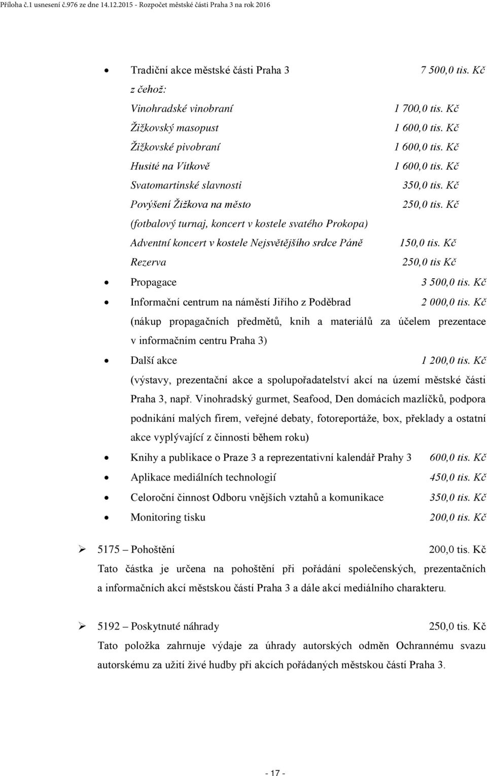 Kč Rezerva 250,0 tis Kč Propagace 3 500,0 tis. Kč Informační centrum na náměstí Jiřího z Poděbrad 2 000,0 tis.