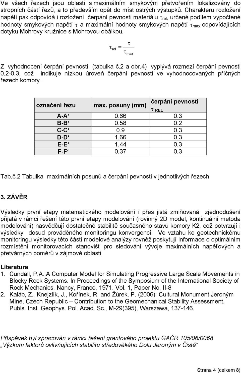 dotyku Mohrovy kružnice s Mohrovou obálkou. τ rel = τ τ max Z vyhodnocení čerpání pevnosti (tabulka č.2 a obr.4) vyplývá rozmezí čerpání pevnosti 0.2-0.