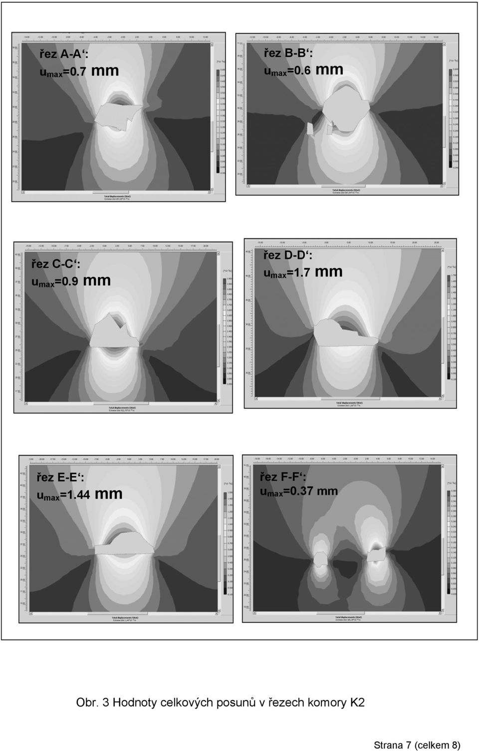 7 mm řez E-E : u max =1.44 mm řez F-F : u max =0.