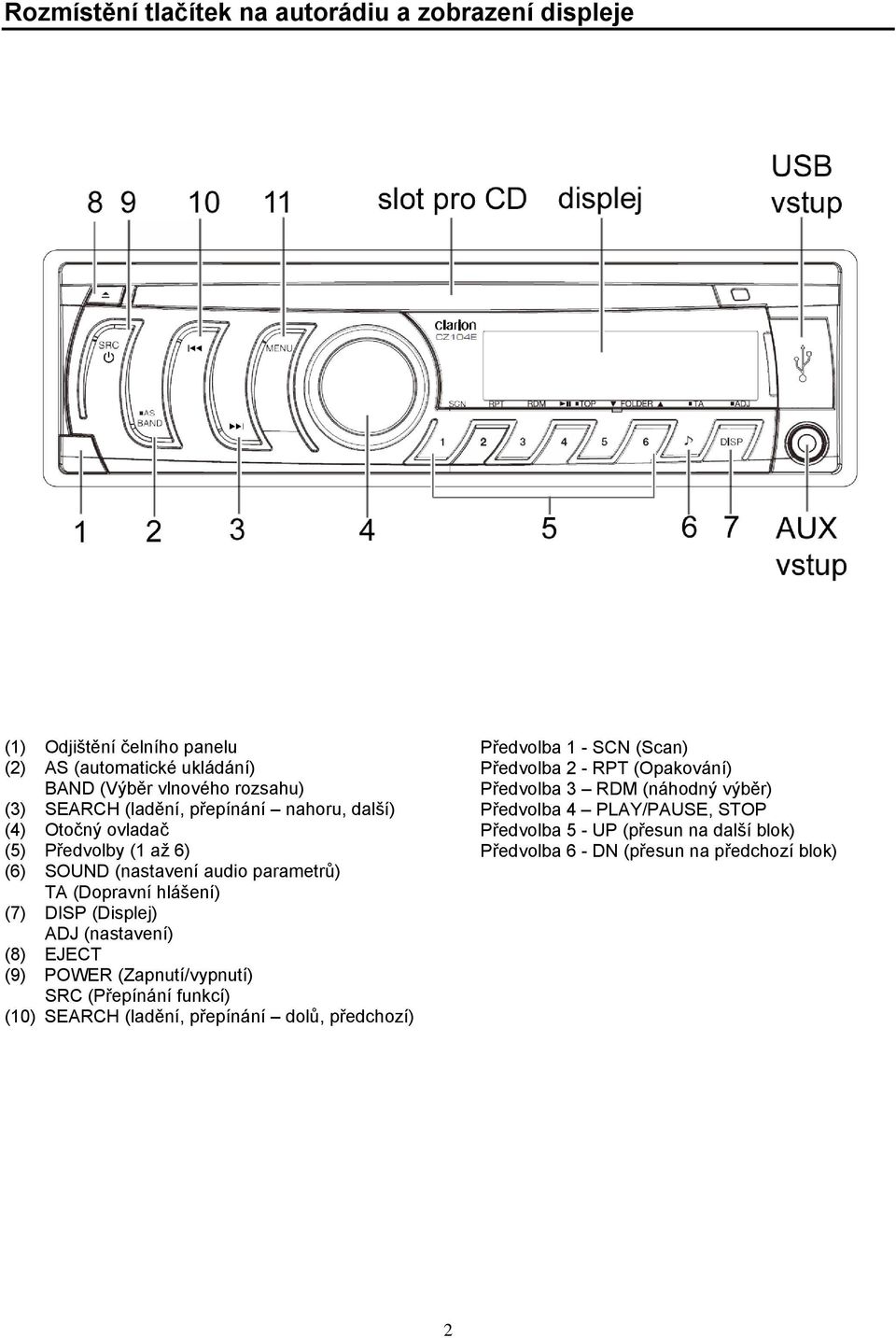 (nastavení) (8) EJECT (9) POWER (Zapnutí/vypnutí) SRC (Přepínání funkcí) (10) SEARCH (ladění, přepínání dolů, předchozí) Předvolba 1 - SCN (Scan) Předvolba 2