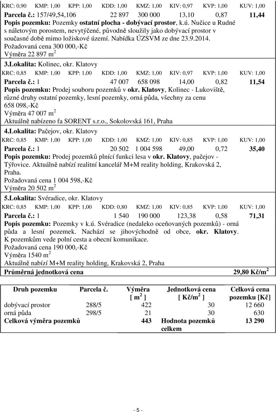 Požadovaná cena 300 000,-Kč Výměra 22 897 m 2 3.Lokalita: Kolinec, okr. Klatovy KRC: 0,85 KMP: 1,00 KPP: 1,00 KDD: 1,00 KMZ: 1,00 KIV: 0,97 KVP: 1,00 KUV: 1,00 Parcela č.