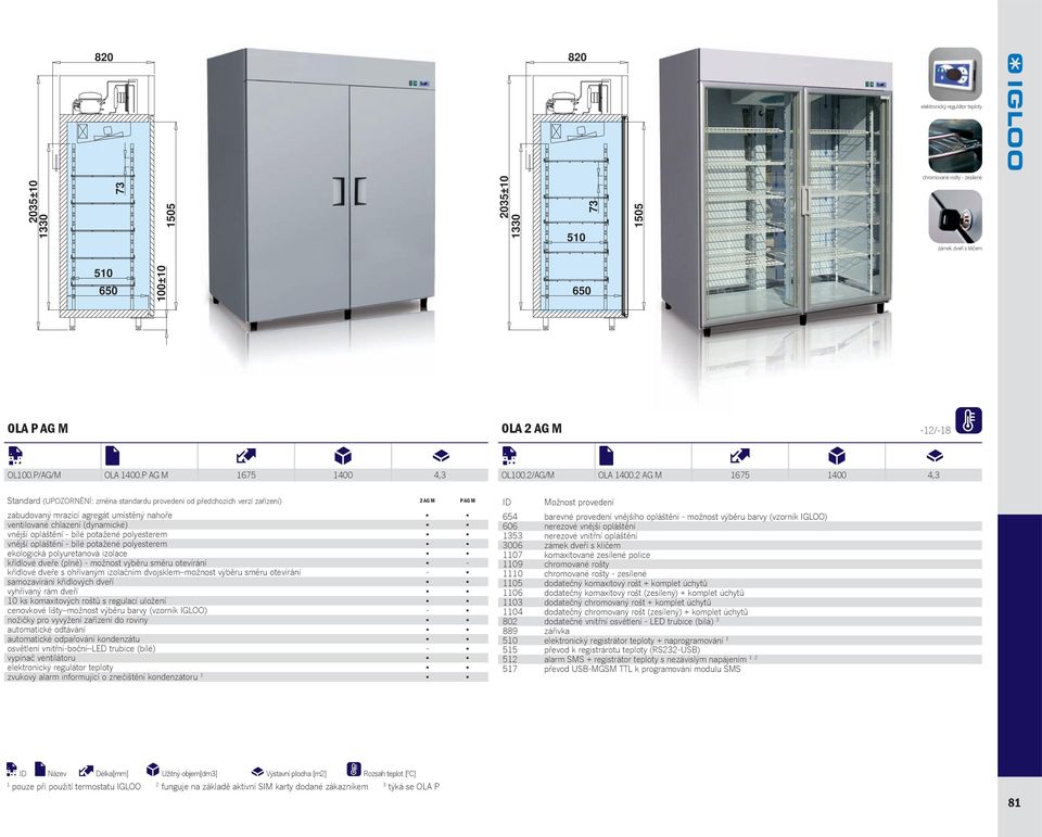 AG M 675 400 4, Standard (UPOZORNĚNÍ: změna standardu provedení od předchozích verzí zařízení) AG M P AG M zabudovaný mrazící agregát umístěný nahoře ventilované chlazení (dynamické) ekologická
