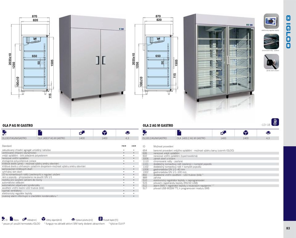 AG M GASTRO 400 400 4, Standard P AG M AG M zabudovaný chladící agregát umístěný nahořee ventilované chlazení (dynamické) nerezové vnitřní opláštění ekologická polyuretanová izolace křídlové dveře