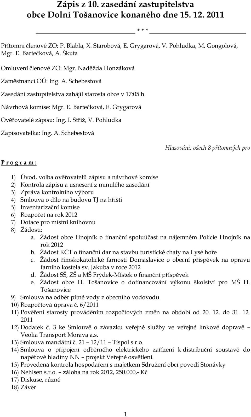 Grygarová Ověřovatelé zápisu: Ing. I. Stříţ, V. Pohludka Zapisovatelka: Ing. A.