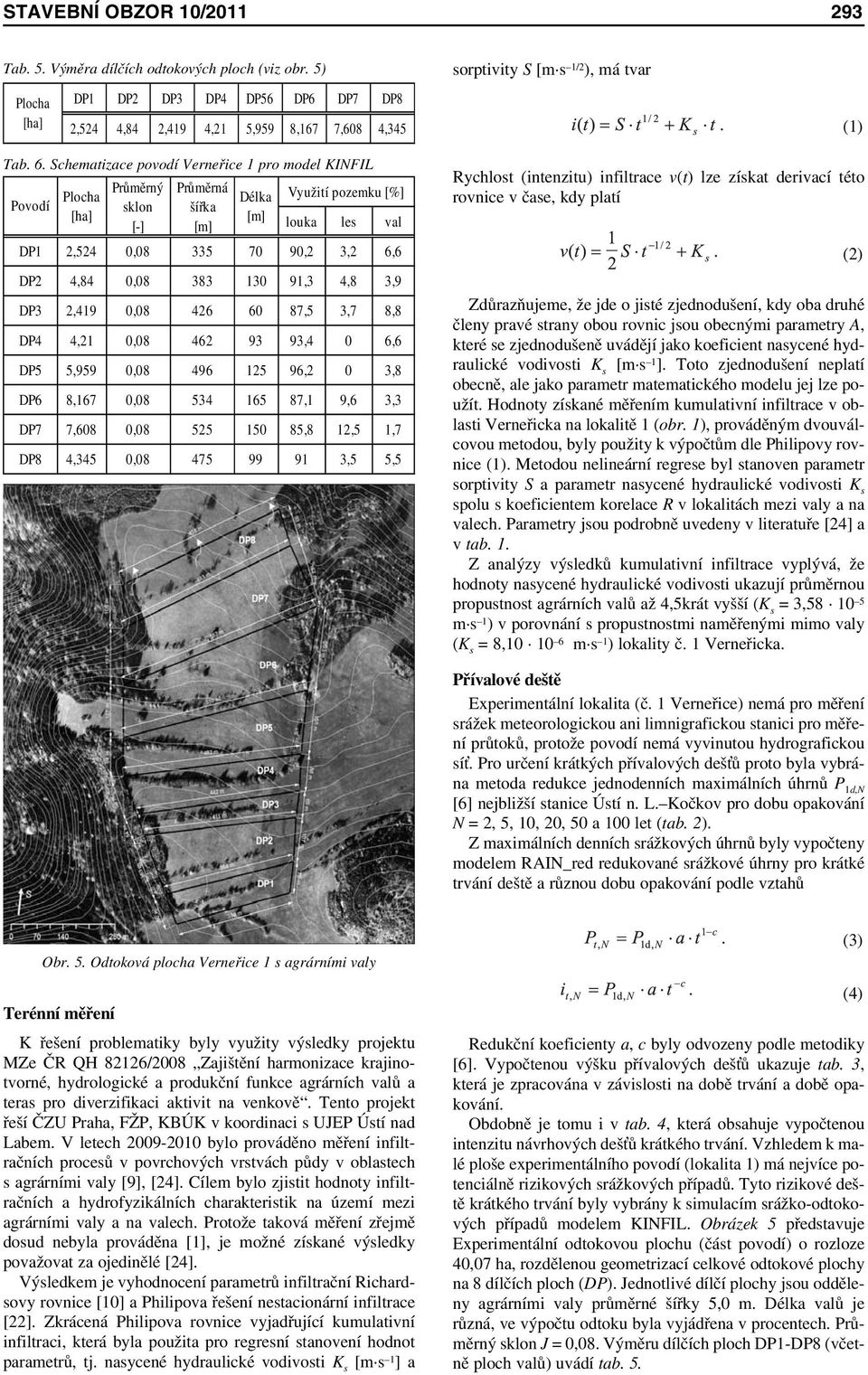 Schematizace povodí Verneřice 1 pro model KINFIL Povodí Plocha [ha] Průměrný sklon [-] Průměrná šířka [m] Délka [m] Využití pozemku [%] louka les val DP1 2,524 0,08 335 70 90,2 3,2 6,6 DP2 4,84 0,08