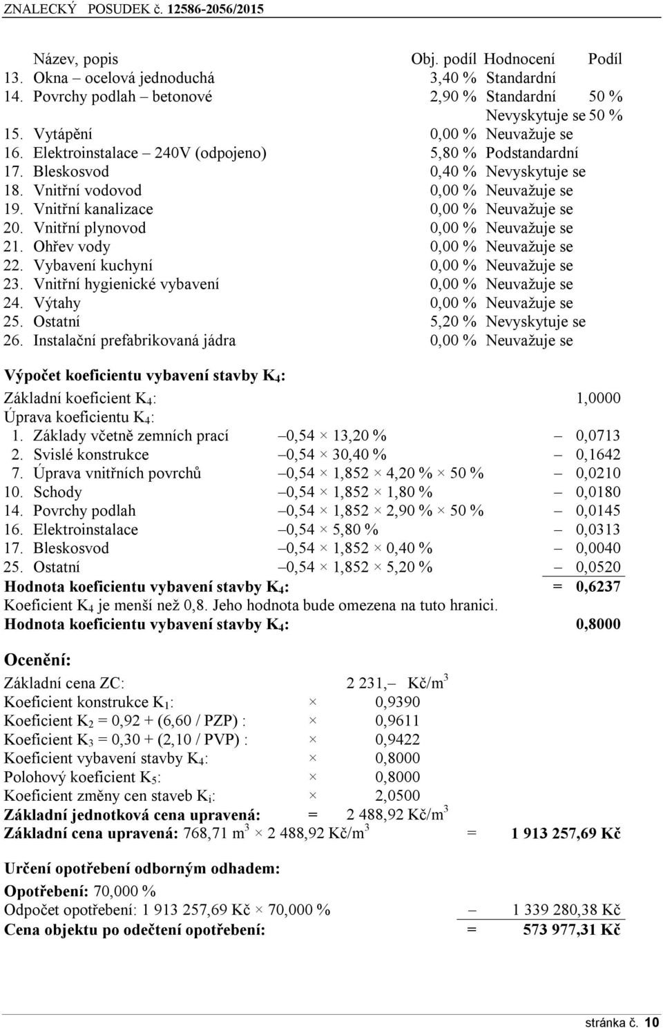 Vnitřní plynovod 0,00 % Neuvažuje se 21. Ohřev vody 0,00 % Neuvažuje se 22. Vybavení kuchyní 0,00 % Neuvažuje se 23. Vnitřní hygienické vybavení 0,00 % Neuvažuje se 24. Výtahy 0,00 % Neuvažuje se 25.