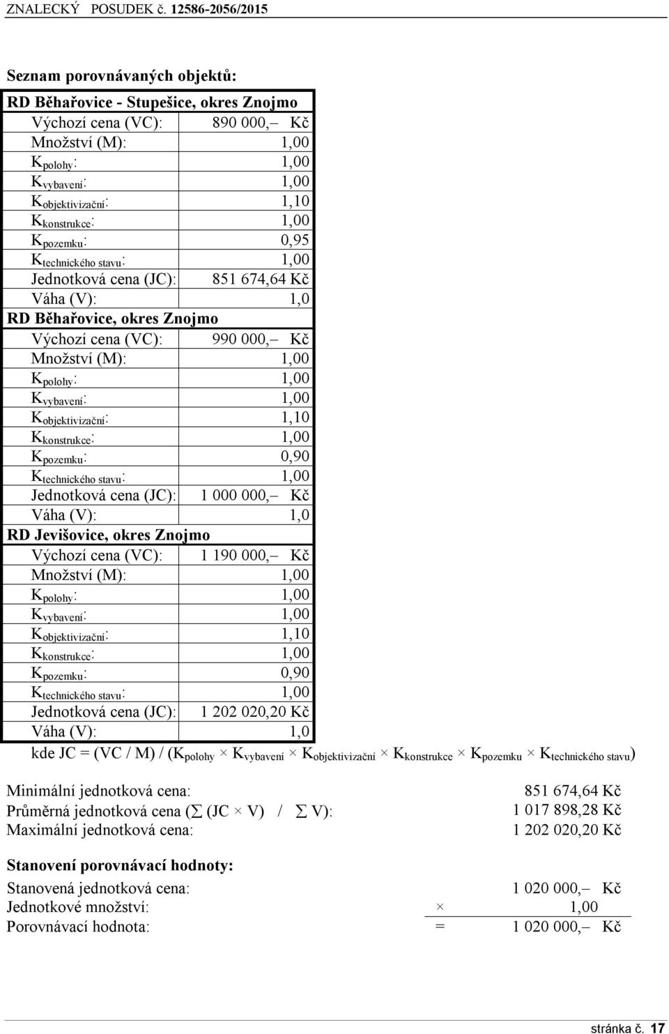 1,00 K objektivizační : 1,10 K konstrukce : 1,00 K pozemku : 0,90 K technického stavu : 1,00 Jednotková cena (JC): 1 000 000, Kč Váha (V): 1,0 RD Jevišovice, okres Znojmo Výchozí cena (VC): 1 190