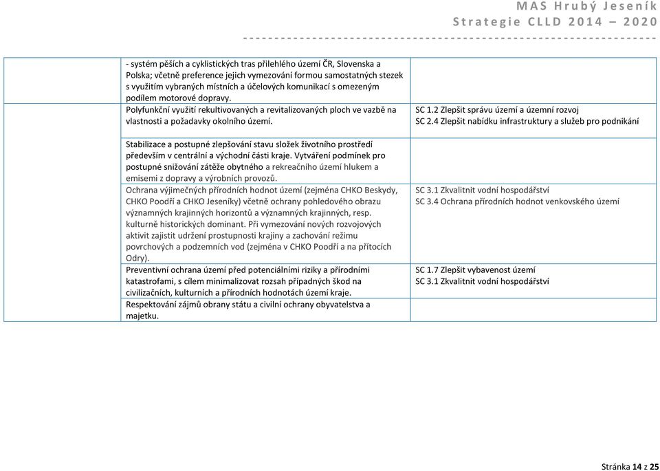 Stabilizace a postupné zlepšování stavu složek životního prostředí především v centrální a východní části kraje.