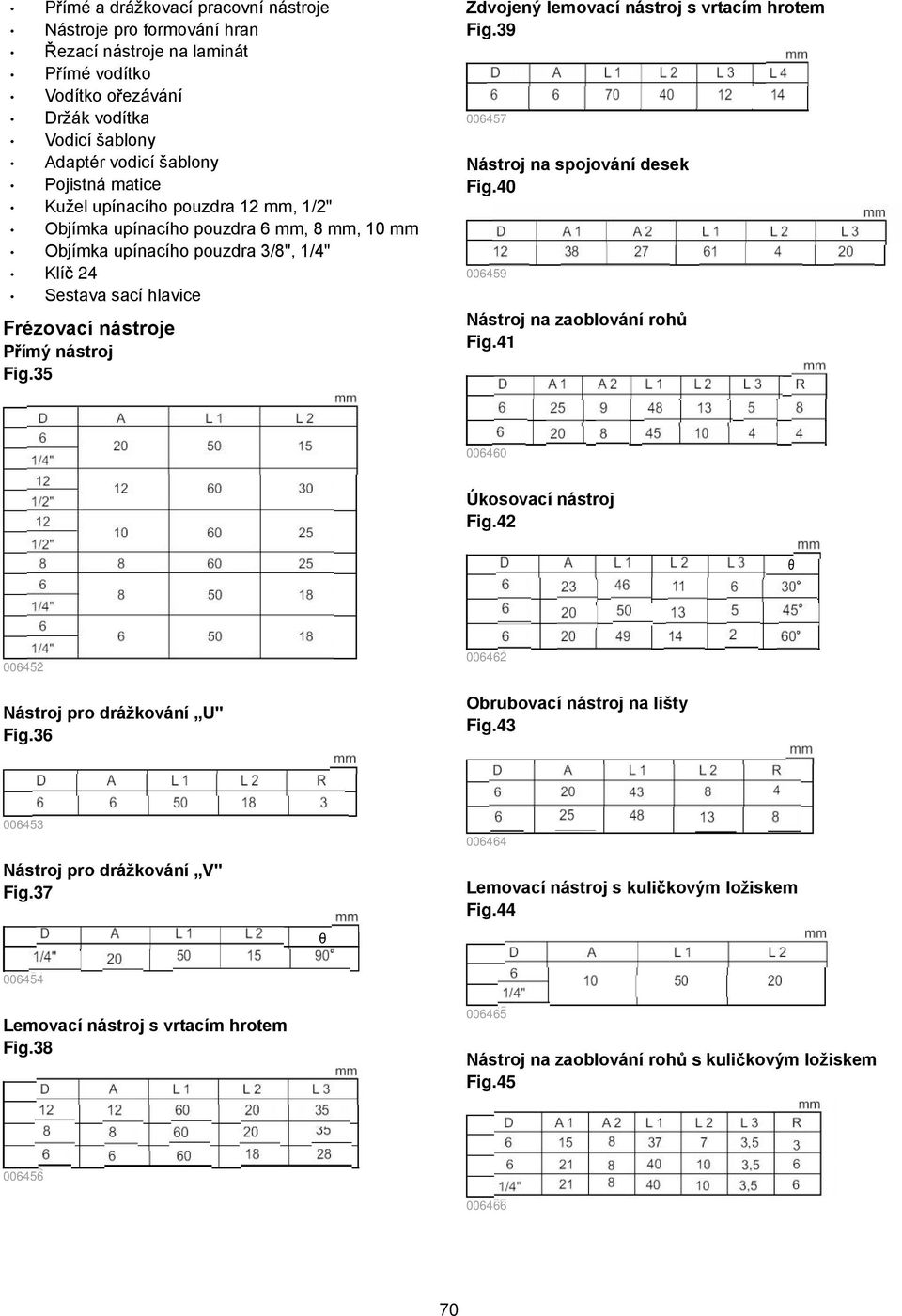 36 00646 Fig.43 006453 Fig.37 006464 Fig.