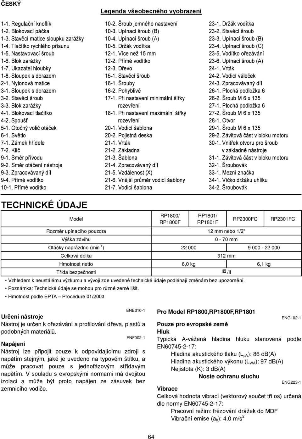 Pro Model RP800,RP800F,RP80 ENG0- Hluk EN60745--7: pa ): 86 db(a) WA ): 97 db(a)